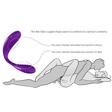 We-Vibe 2, фиолетовый, Вибратор для стимуляции во время секса, USB зарядка и другие товары We-Vibe с фото