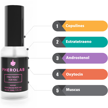 Pherolab Pink Private Women, 30мл — фото 3