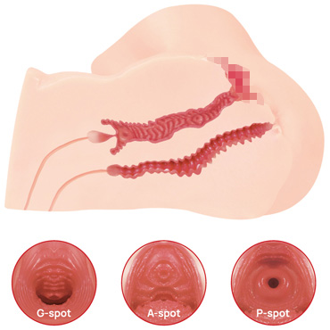 Maria Onahole Real Vagina, телесный - Мастурбатор полуторс с двойным слоем материала - купить в секс шопе