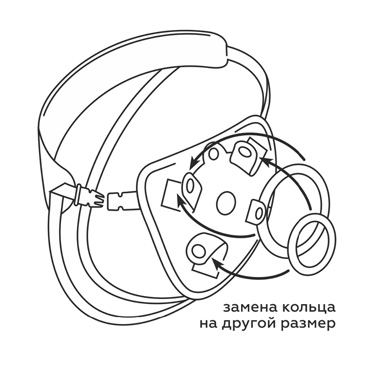 Пояс BEST UNI STRAP - подробные фото в секс шопе Condom-Shop