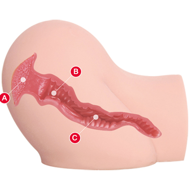 Kokos Angel 2 - Реалистичный мастурбатор - купить в секс шопе