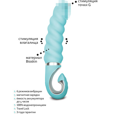 Gvibe Gjack 2, бирюзовый - фото, отзывы