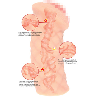 Kokos Elegance 002, телесный - Мягкий мини мастурбатор - купить в секс шопе