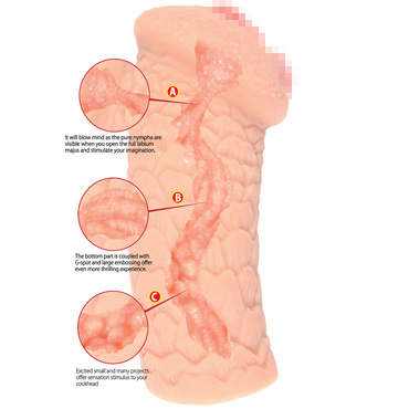 Kokos Elegance 003, телесный - Мягкий мини мастурбатор - купить в секс шопе