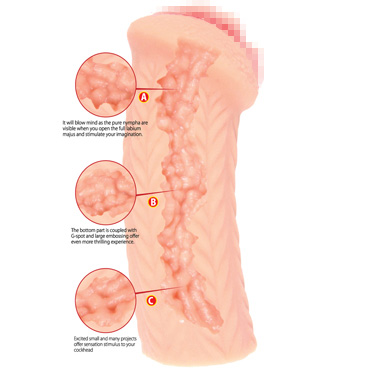 Kokos Elegance 004, телесный - Мягкий мини мастурбатор - купить в секс шопе