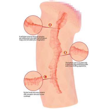 Новинка раздела Секс игрушки - Kokos Elegance.007, телесный