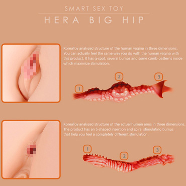 Kokos Hera Big Hip - Мастурбатор девственница, с вибрацией и ротацией - купить в секс шопе