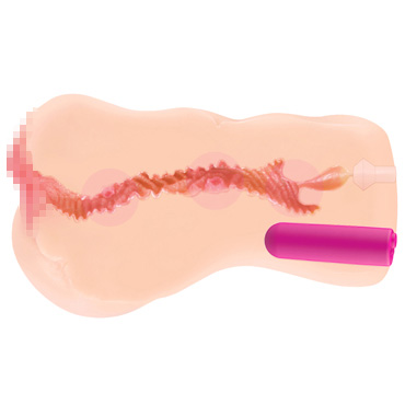 Новинка раздела Секс игрушки - Kokos Onahole edition 001 V