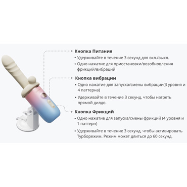 Компактная секс-машина Lovense Spinel - фото, отзывы