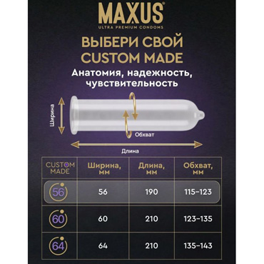 Презервативы MAXUS Custom Made 64, 3 шт - фото, отзывы