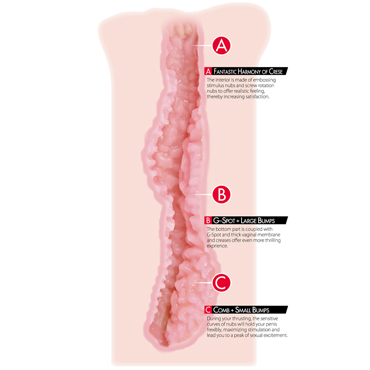 Kokos Nara DL, телесный - Мастурбатор вагина с двойным слоем материала - купить в секс шопе