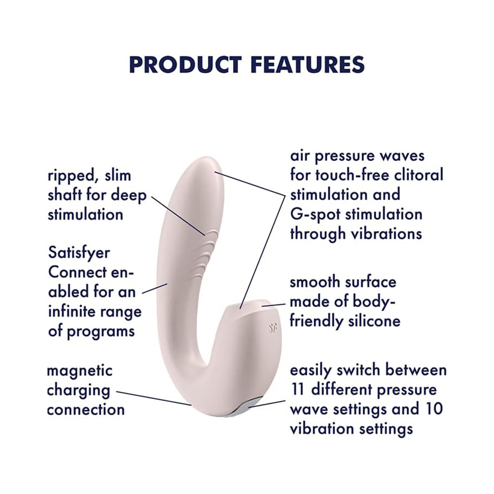 Новинка раздела Секс игрушки - Satisfyer Sunray, бежевый