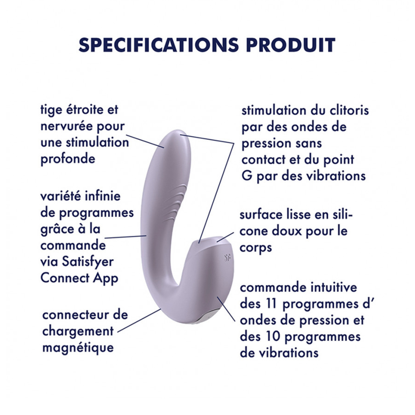 Satisfyer Sunray, фиолетовый - подробные фото в секс шопе Condom-Shop