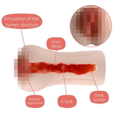 SGAN Мастурбатор реалистичный с девственной плевой, телесный - Мастурбатор-вагина с насыщенным внутренним рельефом - купить в секс шопе