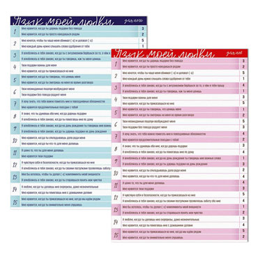 Настольная игра для пар «Всё о любви» - Эротическая игра для пар с картами и тестом - купить в секс шопе