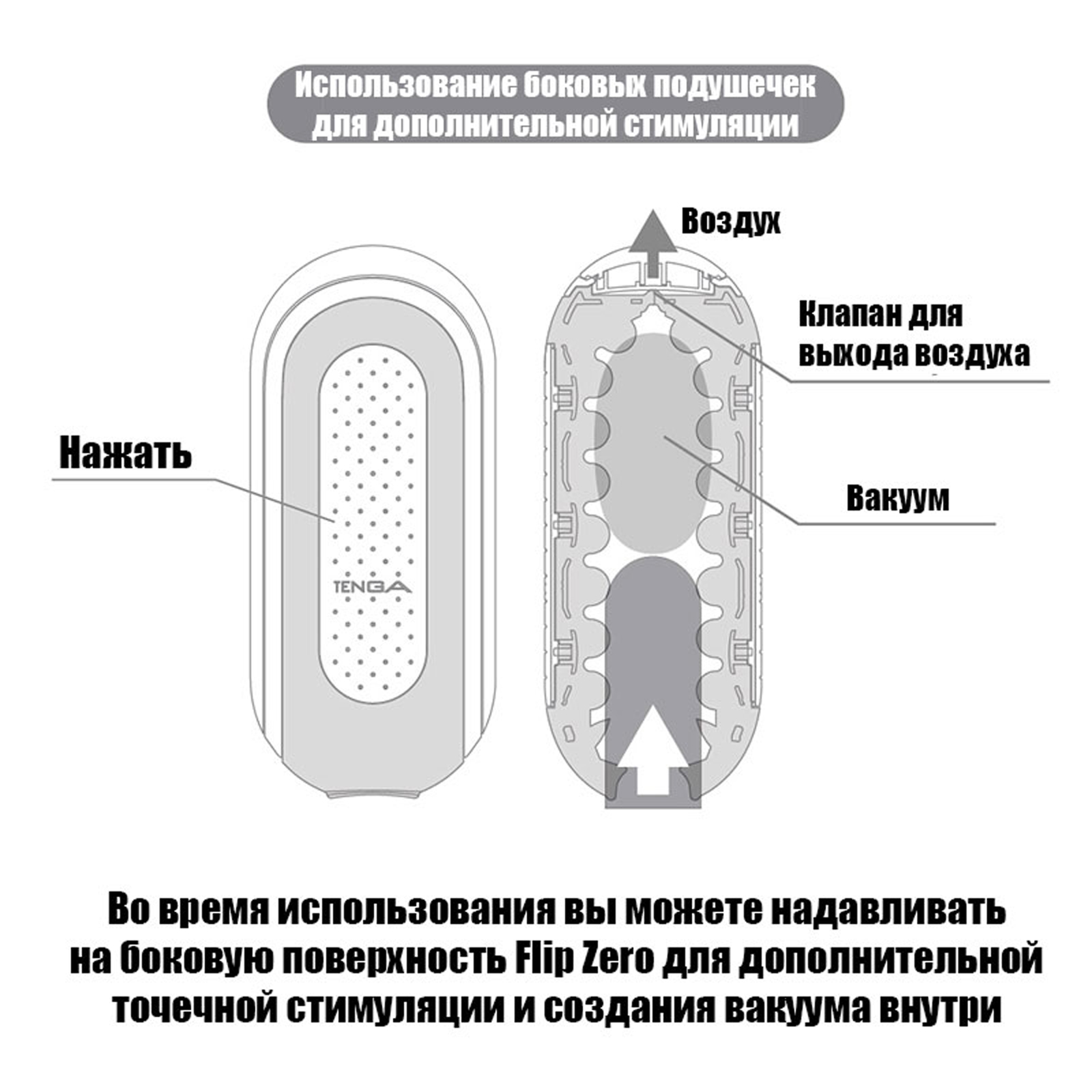Tenga Flip Zero, белый - фото 9