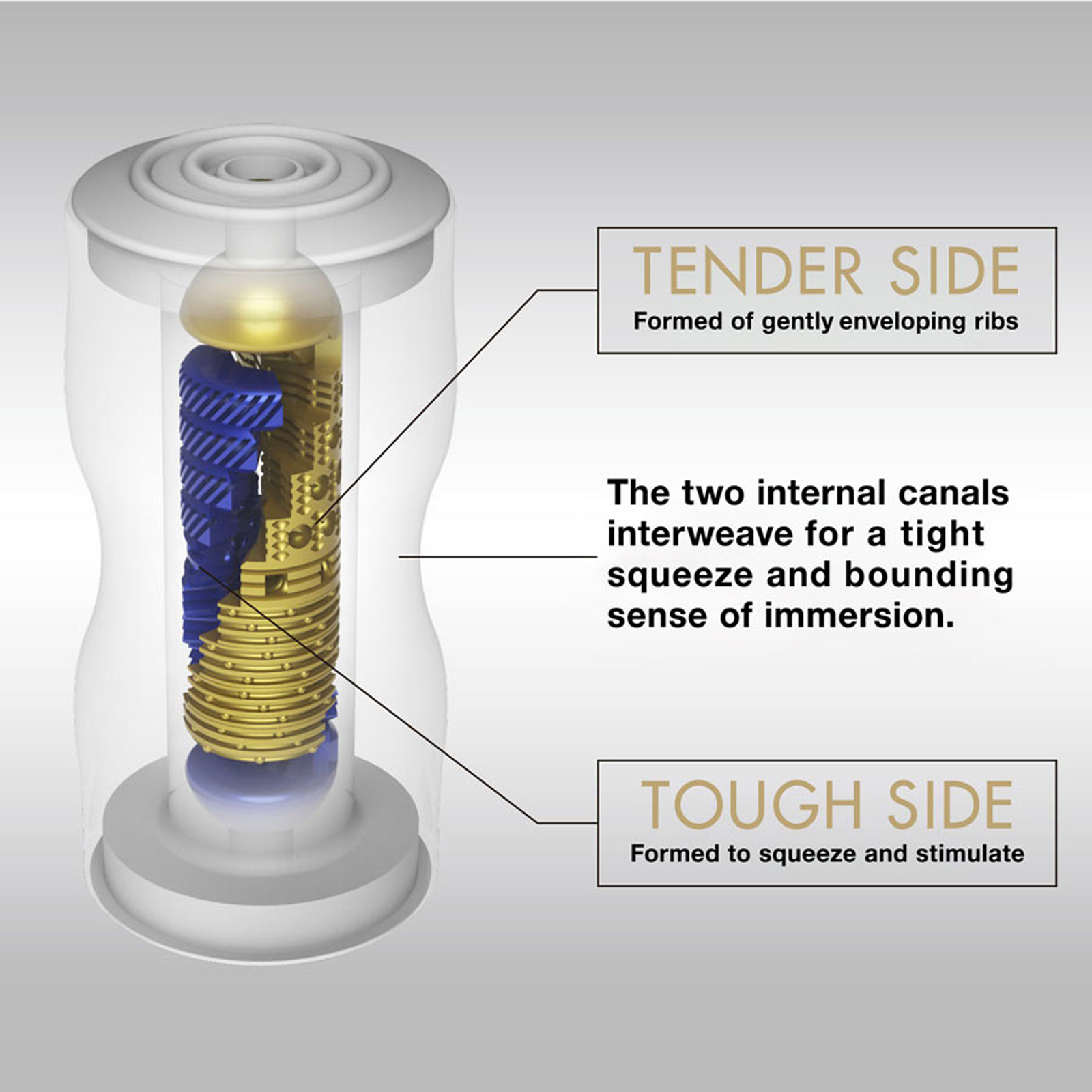 Tenga Premium Dual Sensation Cup — фото 3