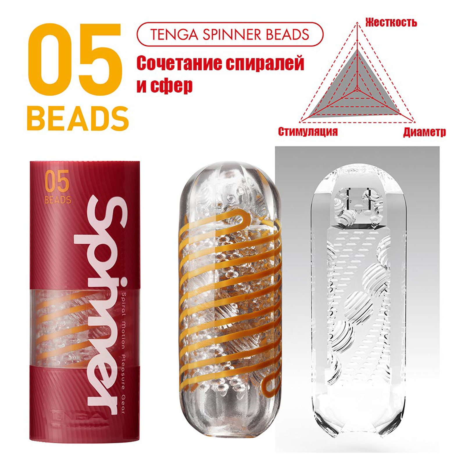 Tenga Spinner 05 Beads — фото 2