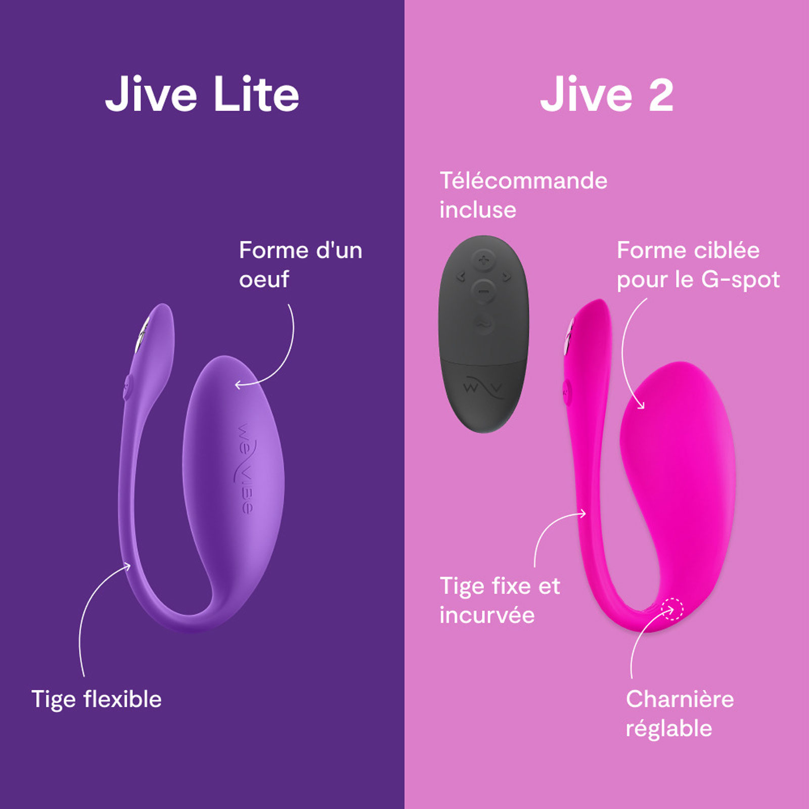 We-Vibe Jive Lite, фиолетовый - фото 10