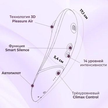 Womanizer Next Dark Purple - подробные фото в секс шопе Condom-Shop