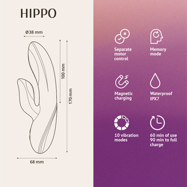 Вибратор-кролик Hippo Sensora, С двумя моторами и другие товары Le Frivole с фото