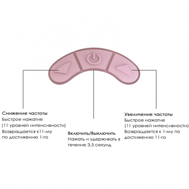 Irresistible Kissable, розовый - фото 7