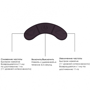 Irresistible Kissable, фиолетовый - фото 7