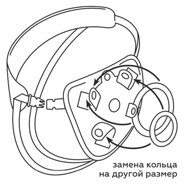 Новинка раздела Секс игрушки - Биоклон Uni Strap