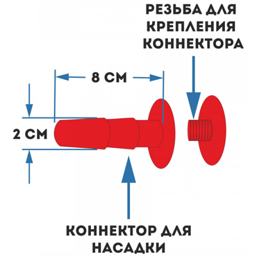 Новинка раздела Секс игрушки - Sitabella Трусы "Двойной удар" S-L, черно-телесные