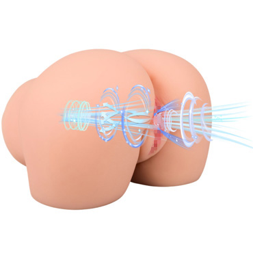 Мастурбатор-полуторс Cutie Lush