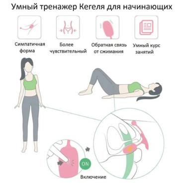 Magic Kegel Coach, розовый - подробные фото в секс шопе Condom-Shop