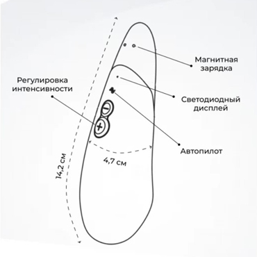 Womanizer Vibe, темно-синий - подробные фото в секс шопе Condom-Shop