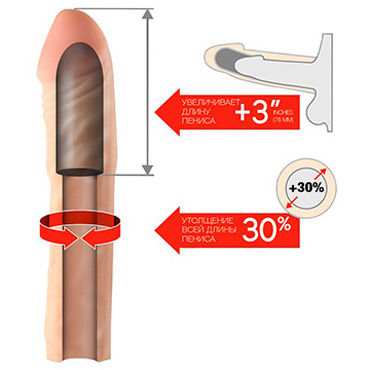 Kanikule Extender Cap, 15 см - Насадка-удлинитель - купить в секс шопе